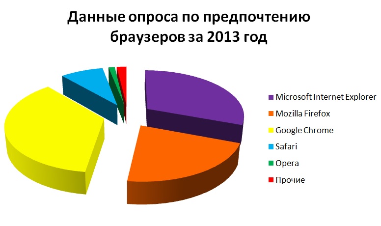 opros.jpg